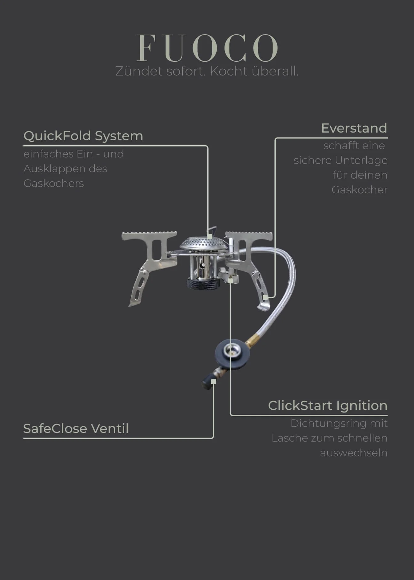 FUOCO Tripod Gaskocher